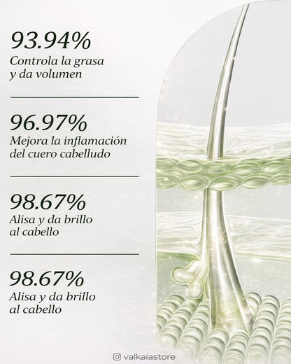 Batana Oil Shampoo